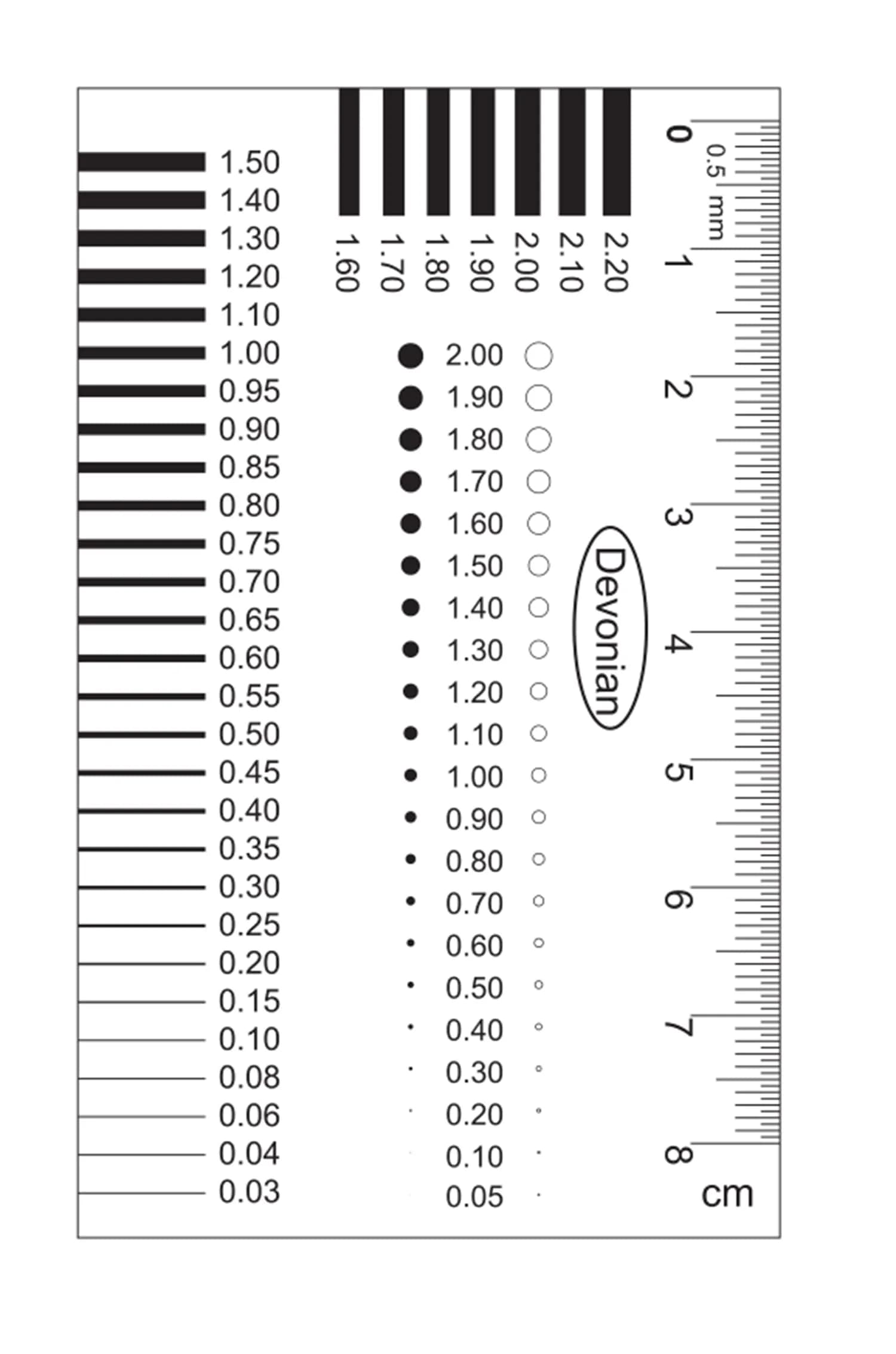 Devonian 5-Pack High-Precision Transparent Crack Width Gauge | Accurate Surface Defect Measurement (0.01 mm) — transparent