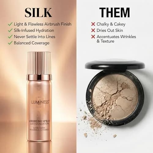 LUMINESS Airbrush Spray Silk Foundation Starter Kit - Light Warm | Buildable, Hydrating, Flawless Finish thumbnail 8
