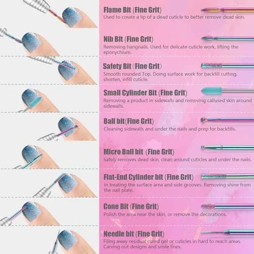Depvko 21Pcs Nail Drill Bits Set 3/32 Inch with Portable Pink Case | Professional Manicure Tool Kit thumbnail 4