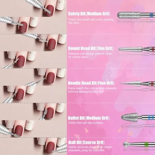 Depvko 21Pcs Nail Drill Bits Set 3/32 Inch with Portable Pink Case | Professional Manicure Tool Kit thumbnail 5