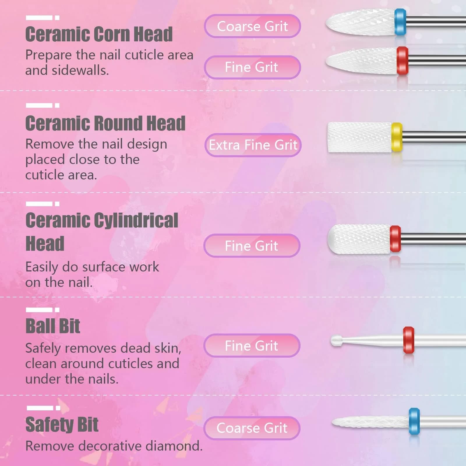 Depvko 21Pcs Nail Drill Bits Set 3/32 Inch with Portable Pink Case | Professional Manicure Tool Kit - view 3