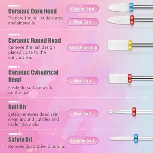 Depvko 21Pcs Nail Drill Bits Set 3/32 Inch with Portable Pink Case | Professional Manicure Tool Kit thumbnail 3
