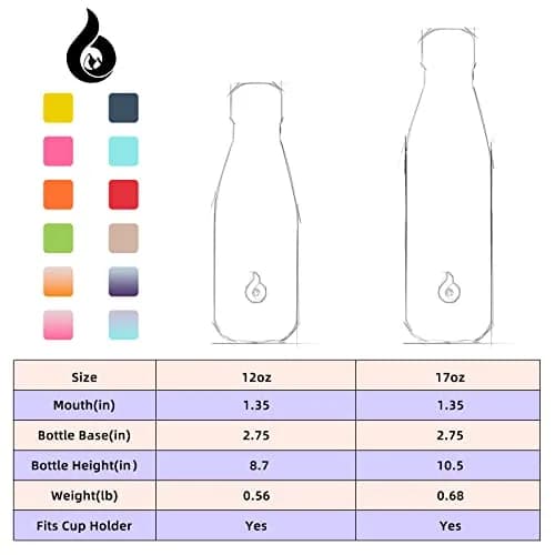 BJPKPK 17 oz Stainless Steel Insulated Water Bottle | Keeps Cold 24H & Hot 12H | Leak Proof thumbnail 5