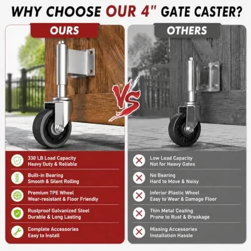 Homhoo Spring Loaded Gate Wheel 10.2cm (4 Inch) 2 Pack | Heavy Duty Steel Swivel Caster for Outdoor Wooden Gates, 330 LBS Load Capacity thumbnail 3