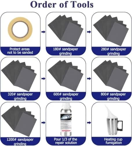 Pmbqifay Headlight Restoration Kit with 200ML Repair Liquid | Restores Clarity & Safety thumbnail 6
