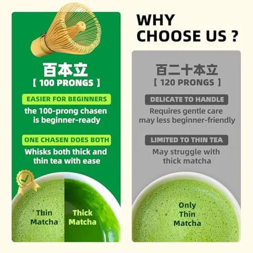 TEANAGOO Matcha Whisk Set, Bamboo Matcha Whisk (Chasen), 4 Pcs | Traditional Starter Matcha Kit with Scoop & Holder thumbnail 2