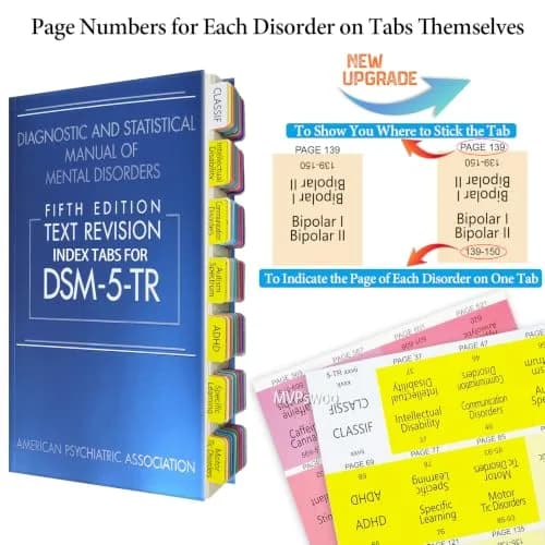 MVPswoo DSM-5-TR Index Tabs | Laminated, Page Numbers, 100 Tabs, Alignment Guide (110 characters) thumbnail 2