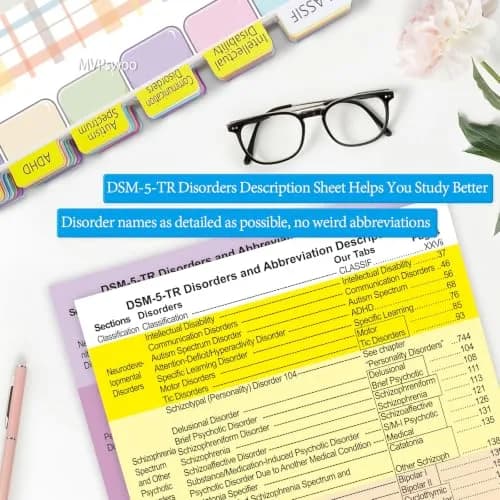 MVPswoo DSM-5-TR Index Tabs | Laminated, Page Numbers, 100 Tabs, Alignment Guide (110 characters) thumbnail 3