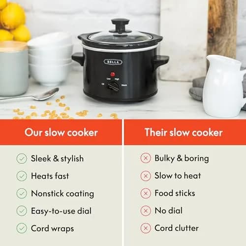 BELLA 1.5QT Slow Cooker | Non-Toxic Ceramic Coating, 3 Heat Settings, Black thumbnail 6