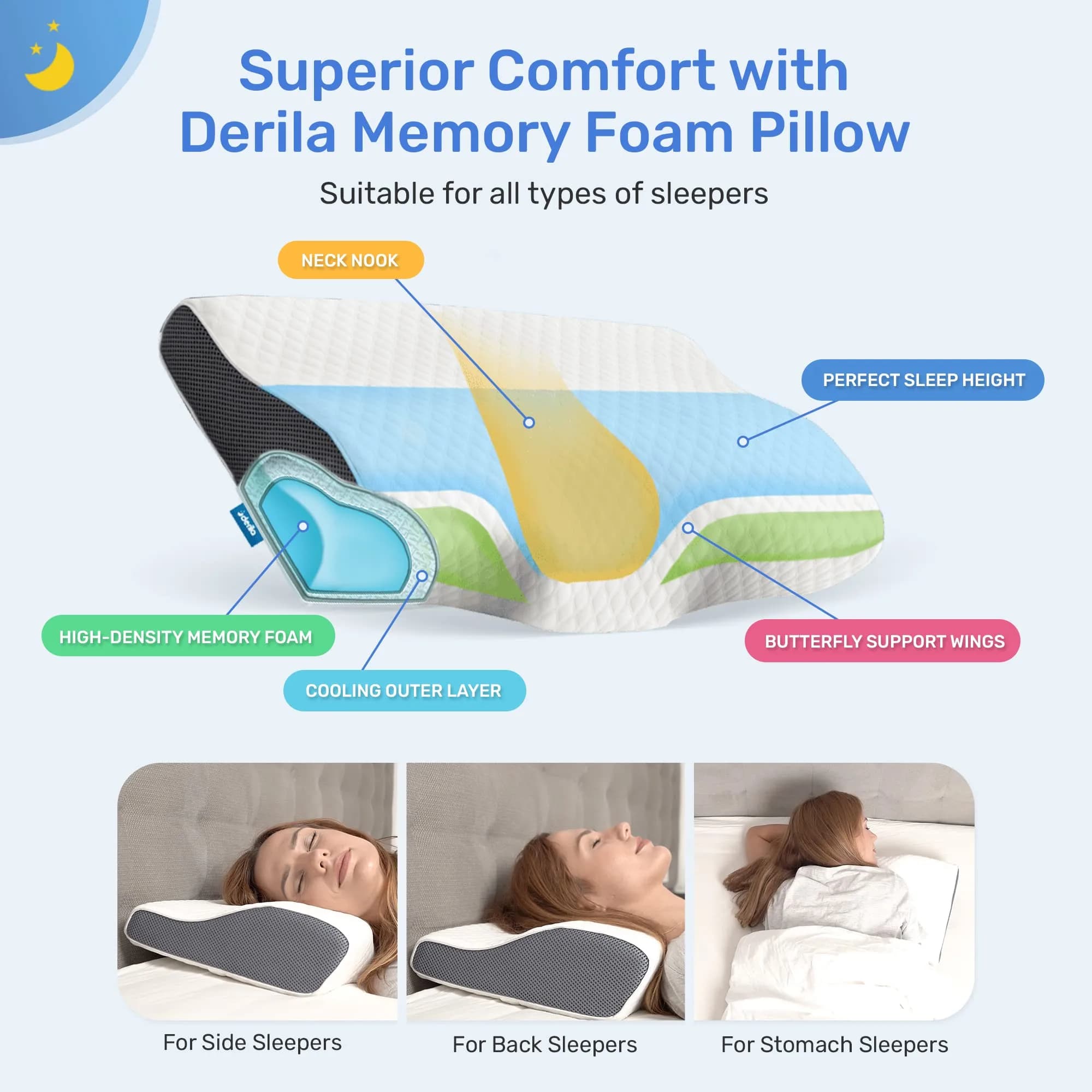 Derila Cervical Neck Pillow for Sleeping, Memory Foam 50cm (19.7") | Supports Neck & Spine - view 3