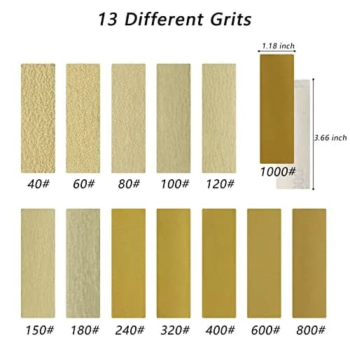 ZEHIQ 3.5"x1" Detail Hand Sanding Block & 130Pcs Sandpaper Assortment | Precision Small Projects thumbnail 3