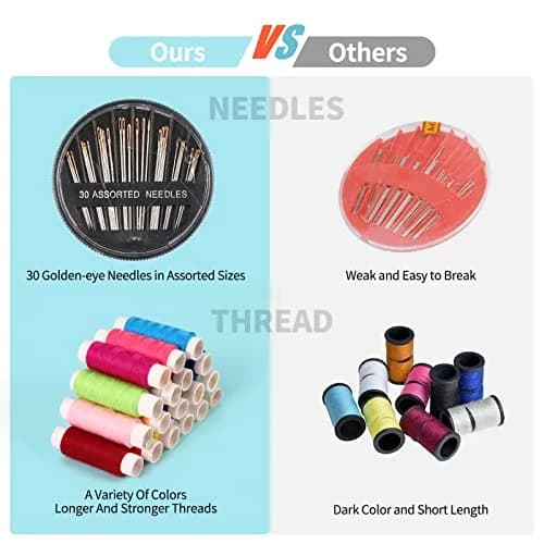 Marcoon Basic Sewing Kit with 18 Colors Thread, Needles, Scissors & Accessories | All-in-One Repair Solution thumbnail 4