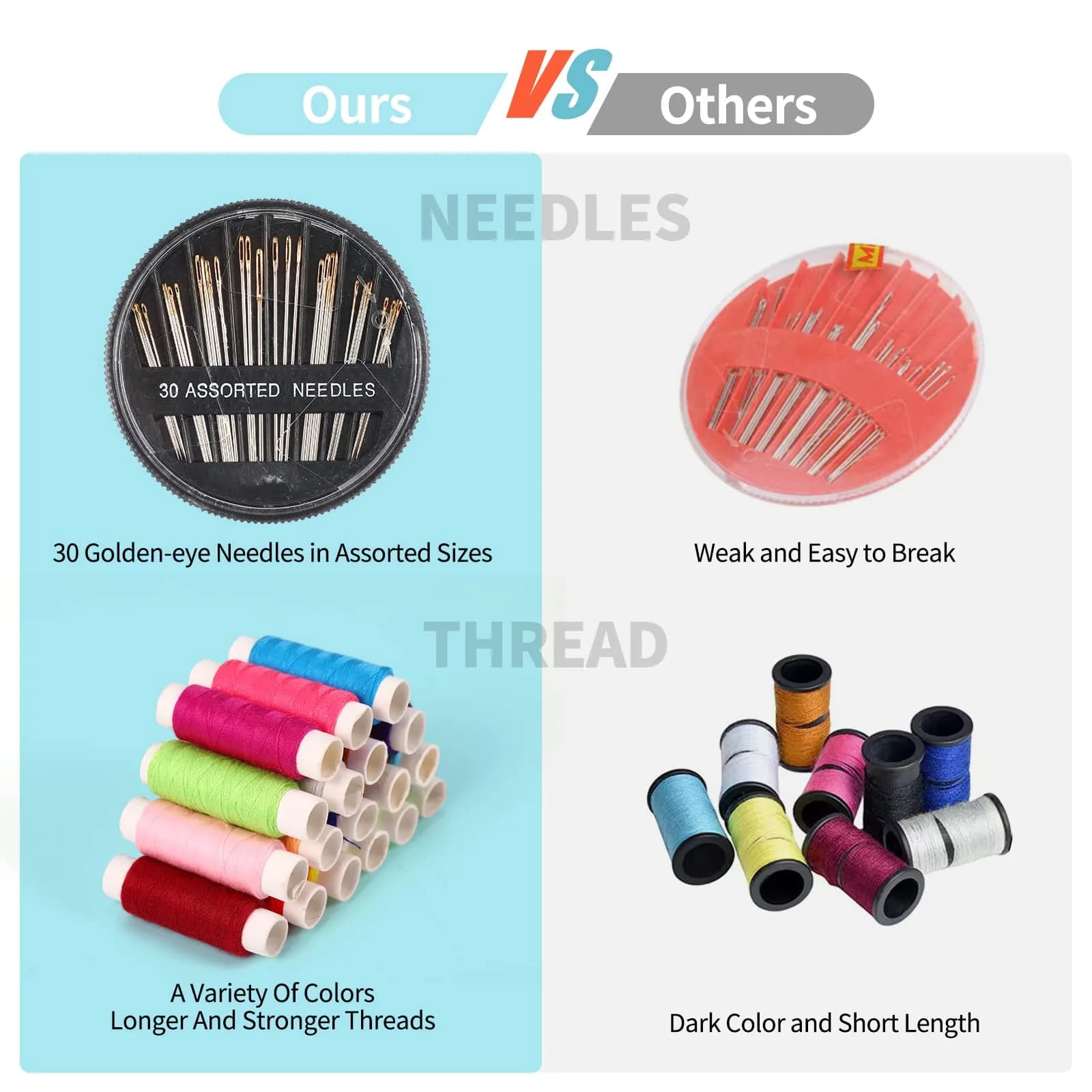 Marcoon Basic Sewing Kit - 18 Vibrant Colors Thread Included | All-in-One Repair Solution for Everyday Needs - view 4