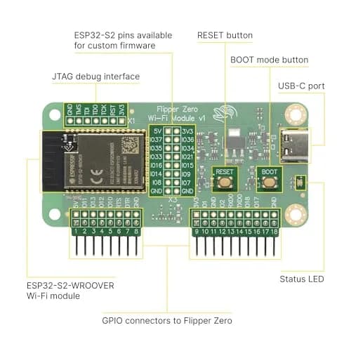 Flipper Wi-Fi Developer Board for Flipper Zero – ESP32-S2 Wireless Module with USB-C & GPIO thumbnail 2