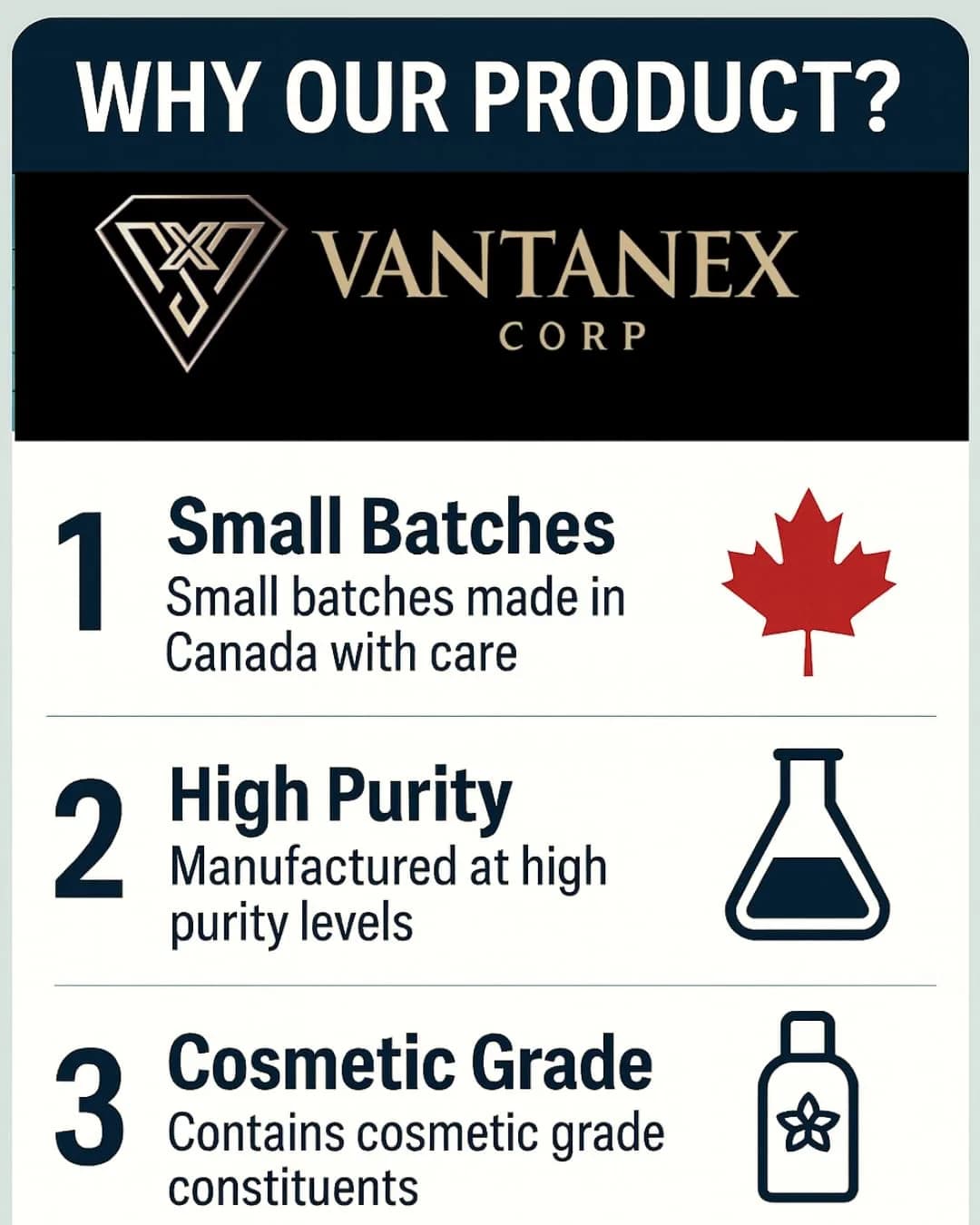 Vantanex RU58841 5% Topical Solution 30ml (1 Fl Oz) | Potent Androgen Receptor Inhibitor for Hair Loss - view 7