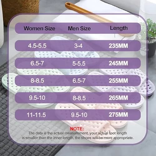AYYDMY Quick Drying Shower Shoes for Men and Women | Black, US Men 8-10 / Women 9.5-10 thumbnail 7