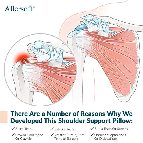 Allersoft Allercool SPJ Pillow for Post Shoulder Surgery Recovery | 33cm (13" L x 4" H x 14" W) thumbnail 8