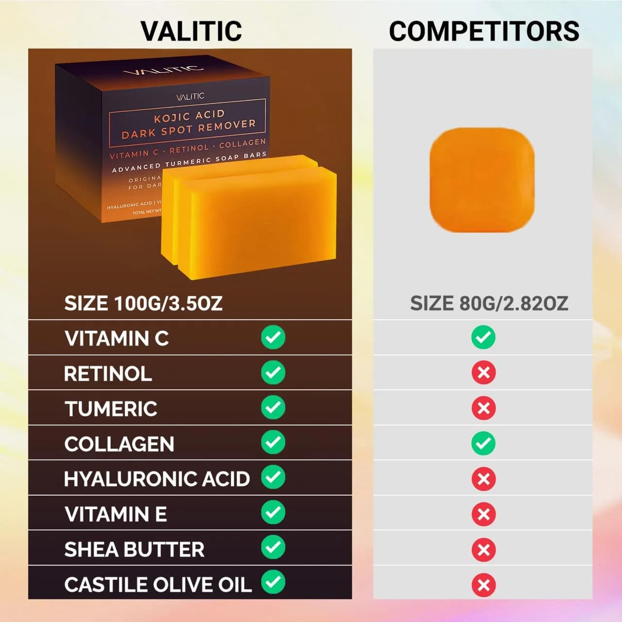 VALITIC Kojic Acid Soap Bars 200g (7 Oz) 2 Pack with Soap Holder for Even Tone - view 4