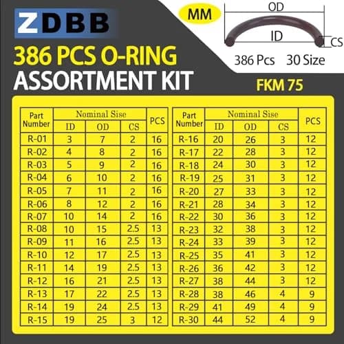 ZDBB Viton O Ring Kit 386 Pcs Metric 30 Sizes | High Temp & Chemical Resistant Assortment for Plumbing & Automotive thumbnail 2