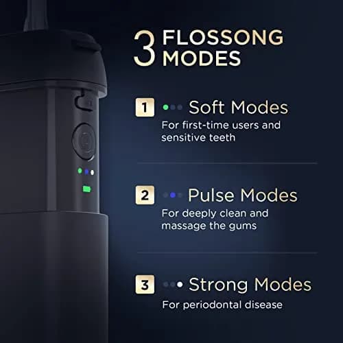 SYNHOPE Mini Cordless Portable Water Flosser 320ml (10.82 Fl Oz) | Deep Clean for Braces & Bridges thumbnail 4