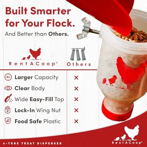 RentACoop Chicken Treat 4 Tube Dispenser | Multi-Treat Enrichment Toy for Chickens thumbnail 3