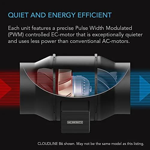 AC Infinity CLOUDLINE A8 Inline Duct Fan 200mm (8-Inch) | Quiet EC Motor Ventilation for Grow Tents thumbnail 4