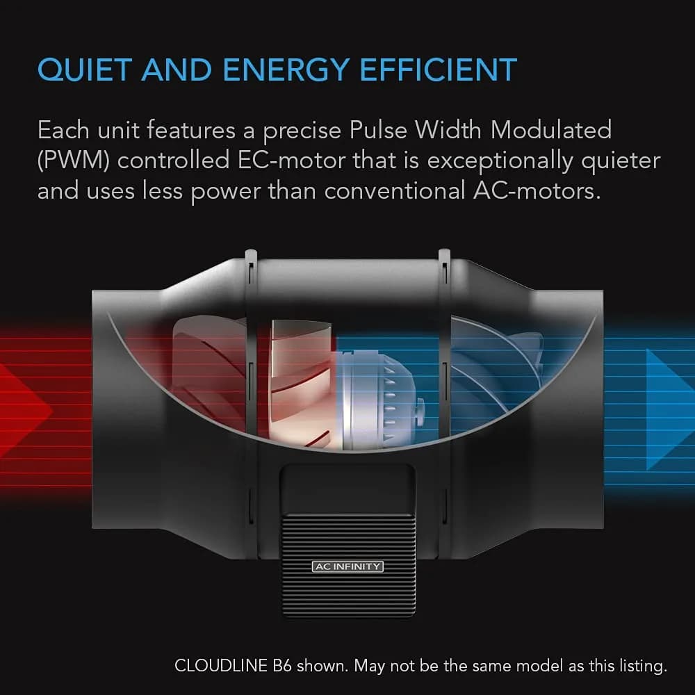 AC Infinity CLOUDLINE A8 Inline Duct Fan 200mm (8-Inch) | Quiet EC Motor Ventilation for Grow Tents - view 4