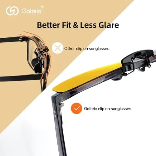 Goiteia Night Driving Clip On Glasses | Polarized UV400 Anti-Glare for Safer Night Drive thumbnail 5