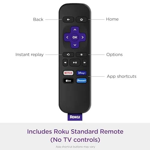 Roku Express HD Streaming Device with Standard Remote | 1080p Resolution, 512MB RAM thumbnail 4