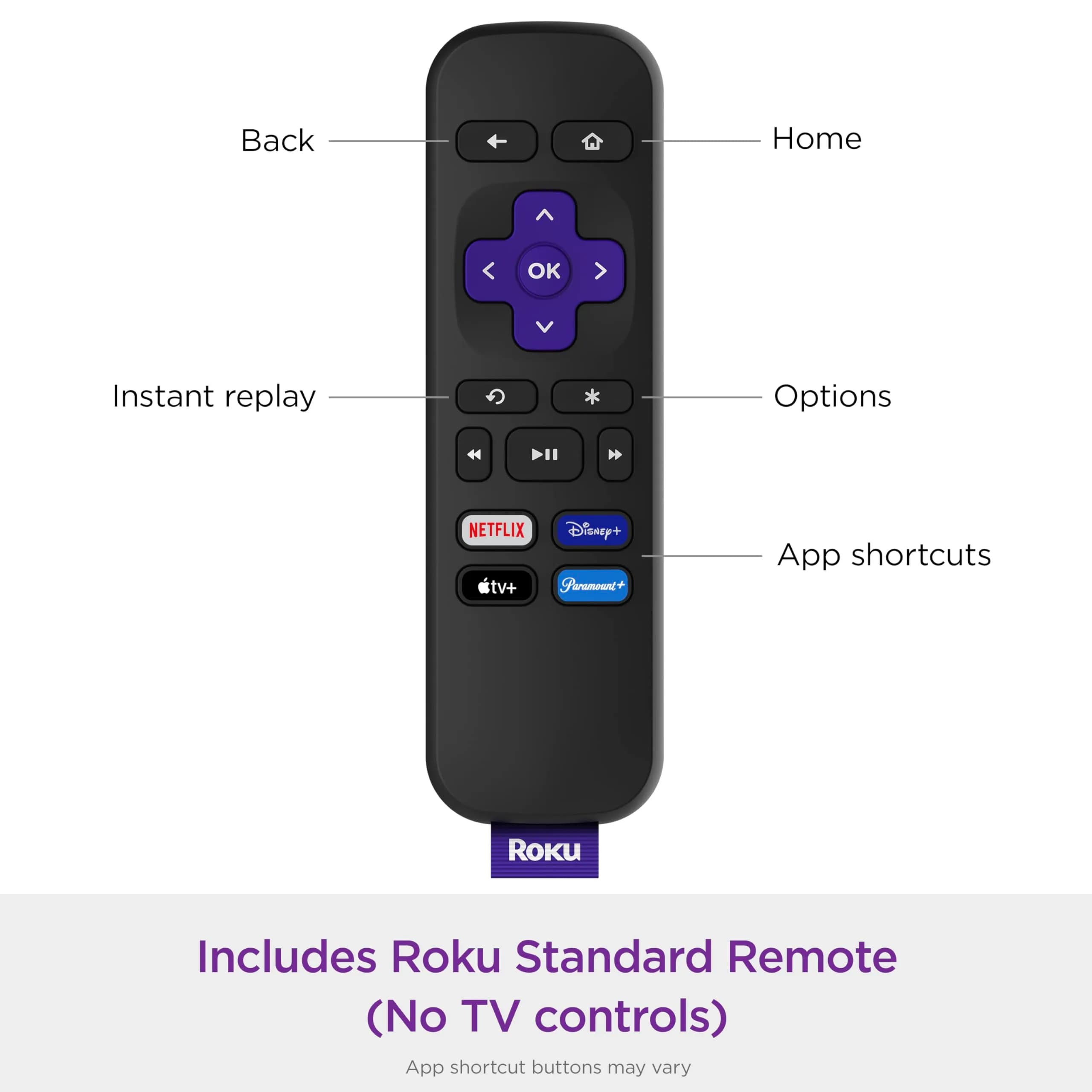 Roku Express HD Streaming Device with Standard Remote | 1080p Resolution, 512MB RAM - view 4