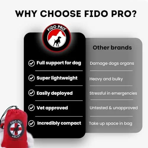 Fido Pro Airlift Emergency Dog Rescue Sling Red XL (576g) | Assisted Carry for Injured Dogs thumbnail 8