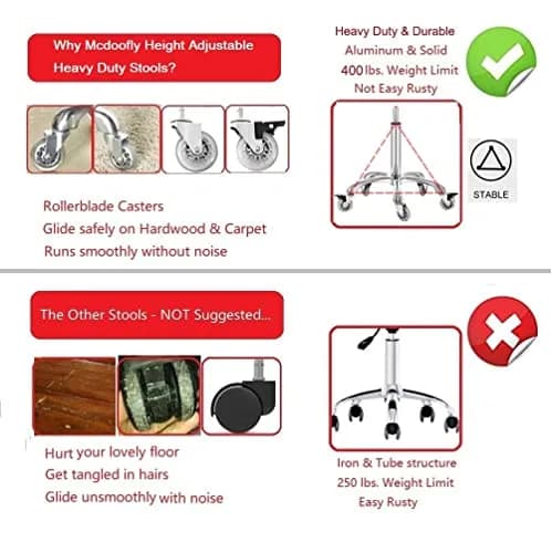McDooFly Adjustable Heavy Duty Stool - Swivel Backless Chair for Home & Office, 22-30 in thumbnail 6
