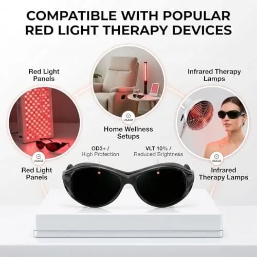 Dubofu Professional Red Light Therapy Glasses, Eye Protection for Red & Near Infrared Light Therapy, OD3+ Comfortable Goggles for Red Light Panel & Infrared Therapy thumbnail 7