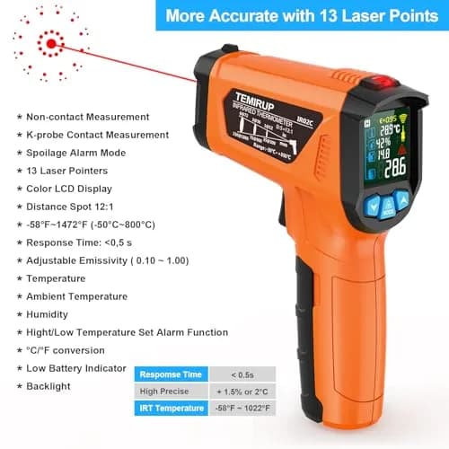Temirup Infrared Thermometer Gun -58°F to 1472°F | Non Contact Digital Laser Temp Gun with Color LCD thumbnail 2