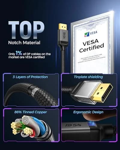 Silkland 54Gbps 16K DisplayPort Cable 2.1, 3.3FT | VESA Certified 16K Support for Gaming & High-Res Monitors thumbnail 2