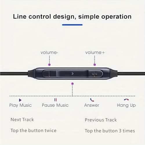 Bhvrtls 2022 in-Ear Headphones Wired Earbuds Stereo Headphones for Samsung Galaxy S10, S10E, S10+, S8, S8+, S9, S9+, Note 9 | Premium Wired Earbuds with Microphone thumbnail 2
