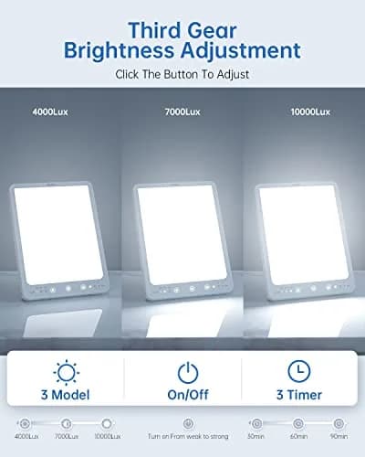 SUXIO Light Therapy Lamp 10000 Lux | 3 Modes, 3 Timers, Touch Control, USB Powered thumbnail 2