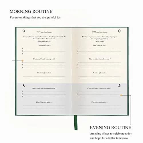 GOSSIP FOX The Gratitude Journal A Few Minutes a Day for Happiness & Reflection | Undated Daily Planner, Earth Green, A5 thumbnail 3