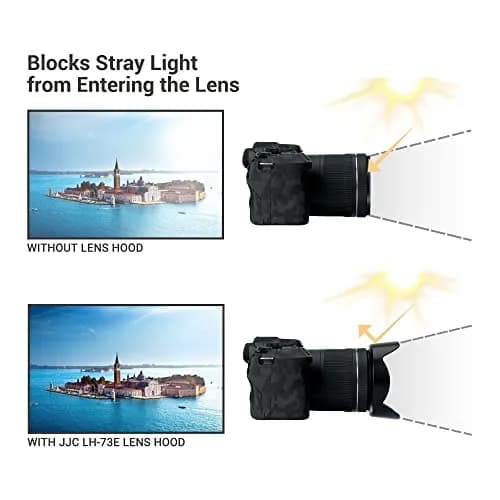 JJC EW-73E Lens Hood for Canon RF 16-28mm f/2.8 & RF 15-30mm f/4.5-6.3 Lens | Reversible Design, Supports 67mm Filter & Cap thumbnail 3