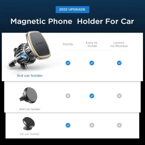 LISEN Magnetic Phone Holder for Car with Upgraded Clip | 360° Adjustable, Case Friendly, Gold thumbnail 2