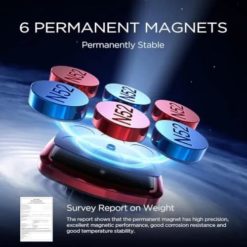 LISEN Magnetic Phone Holder for Car with Upgraded Clip & 6 Magnets, Red | Secure Vent Mount for Smartphones thumbnail 5