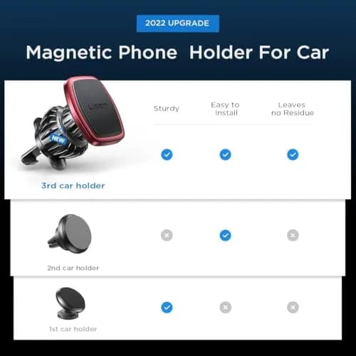 LISEN Magnetic Phone Holder for Car with Upgraded Clip & 6 Magnets, Red | Secure Vent Mount for Smartphones thumbnail 2