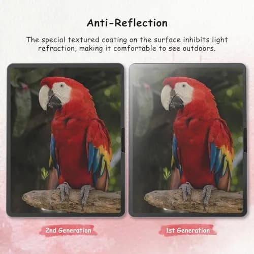 bersem Paperfeel Screen Protector for iPad 11/10.9 Inch | Anti-Glare, Paper Texture, High Sensitivity thumbnail 6