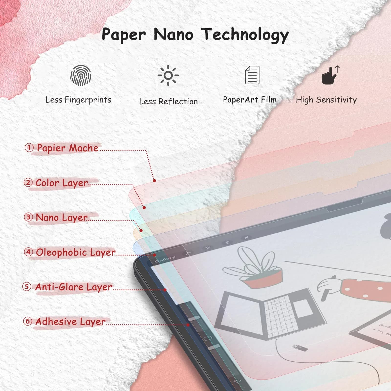 bersem Paperfeel Screen Protector 2 Pack for iPad Air 5/4th & Pro 11/10.9 Inch - view 3