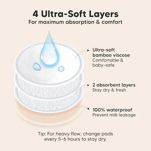 KeaBabies Organic Nursing Pads M 4.6" (14-Pack) | 3-Layer Absorbent & Waterproof thumbnail 2