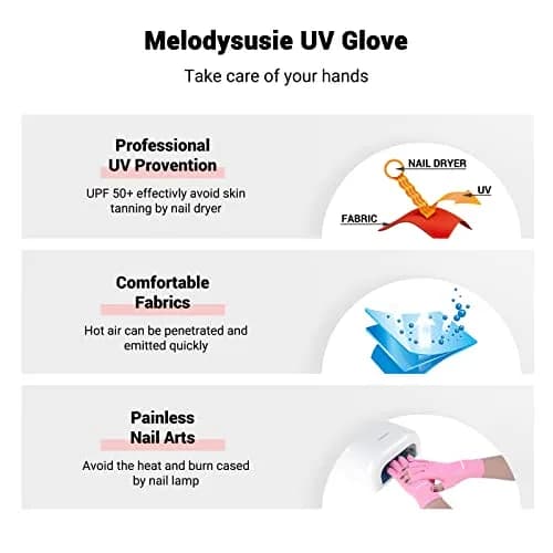 MelodySusie Premium Fingerless UV Protection Gloves for Gel Manicures | UPF 50+ Blocks 99% UV Rays thumbnail 5
