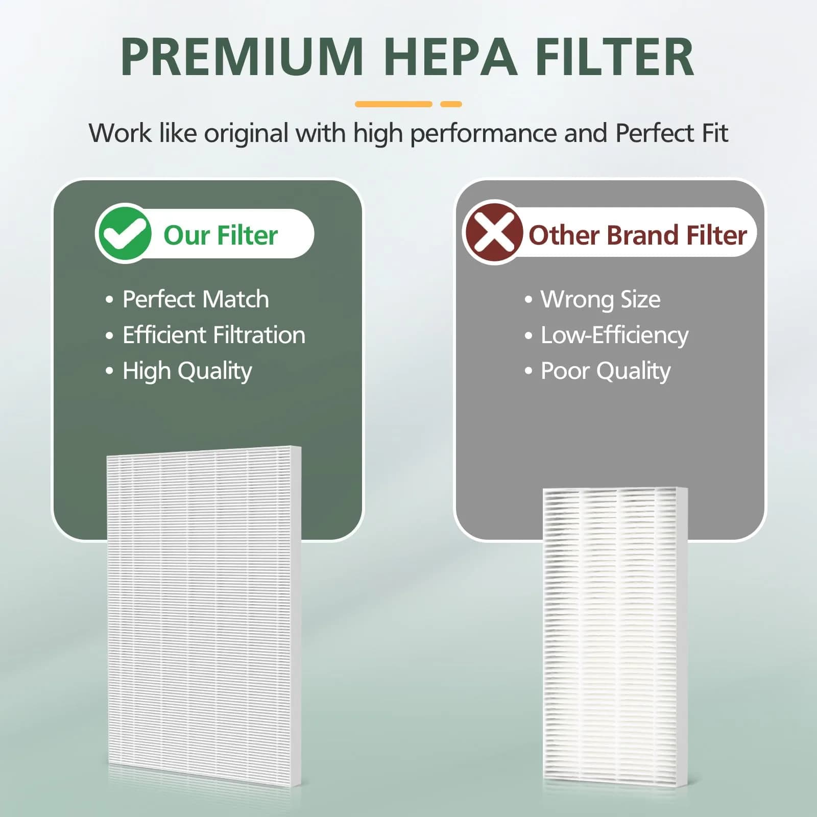 isinlive 115115 Replacement Filters for Winix Air Purifiers - 3 True HEPA Filters (5"x5"x5") - view 6