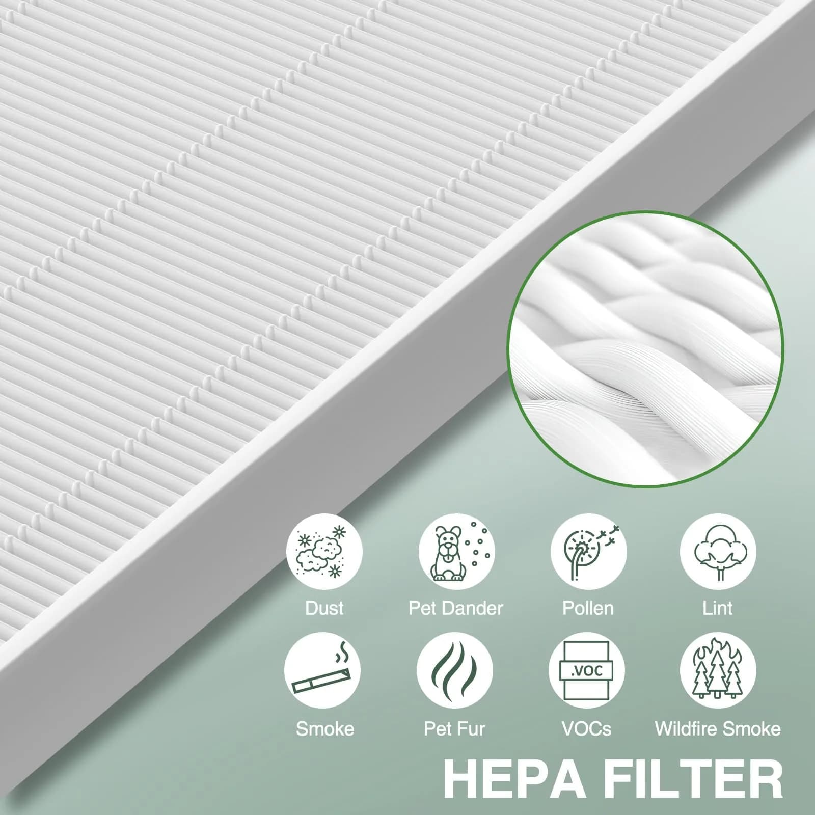 isinlive 115115 Replacement Filters for Winix Air Purifiers - 3 True HEPA Filters (5"x5"x5") - view 4