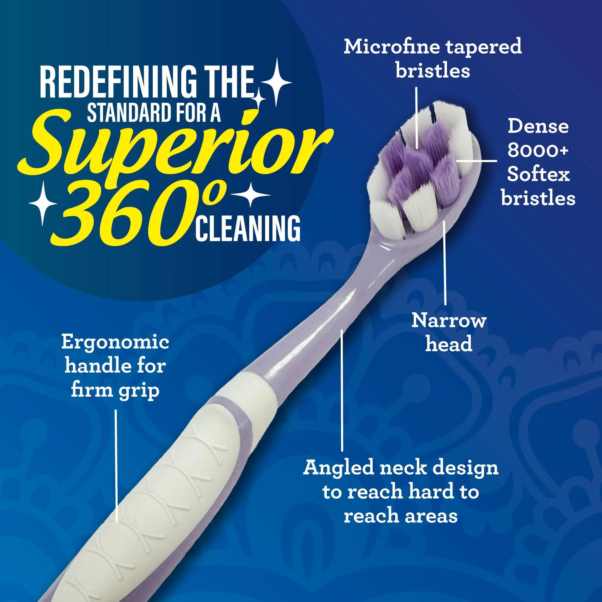 GuruNanda Butter On Gums Toothbrush 6 Ct | ADA Accepted Ultra Soft Bristles for Sensitive Gums - view 4