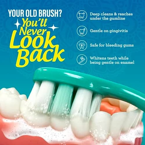 GuruNanda Butter On Gums Toothbrush 6 Ct | ADA Accepted Ultra Soft Bristles for Sensitive Gums thumbnail 5